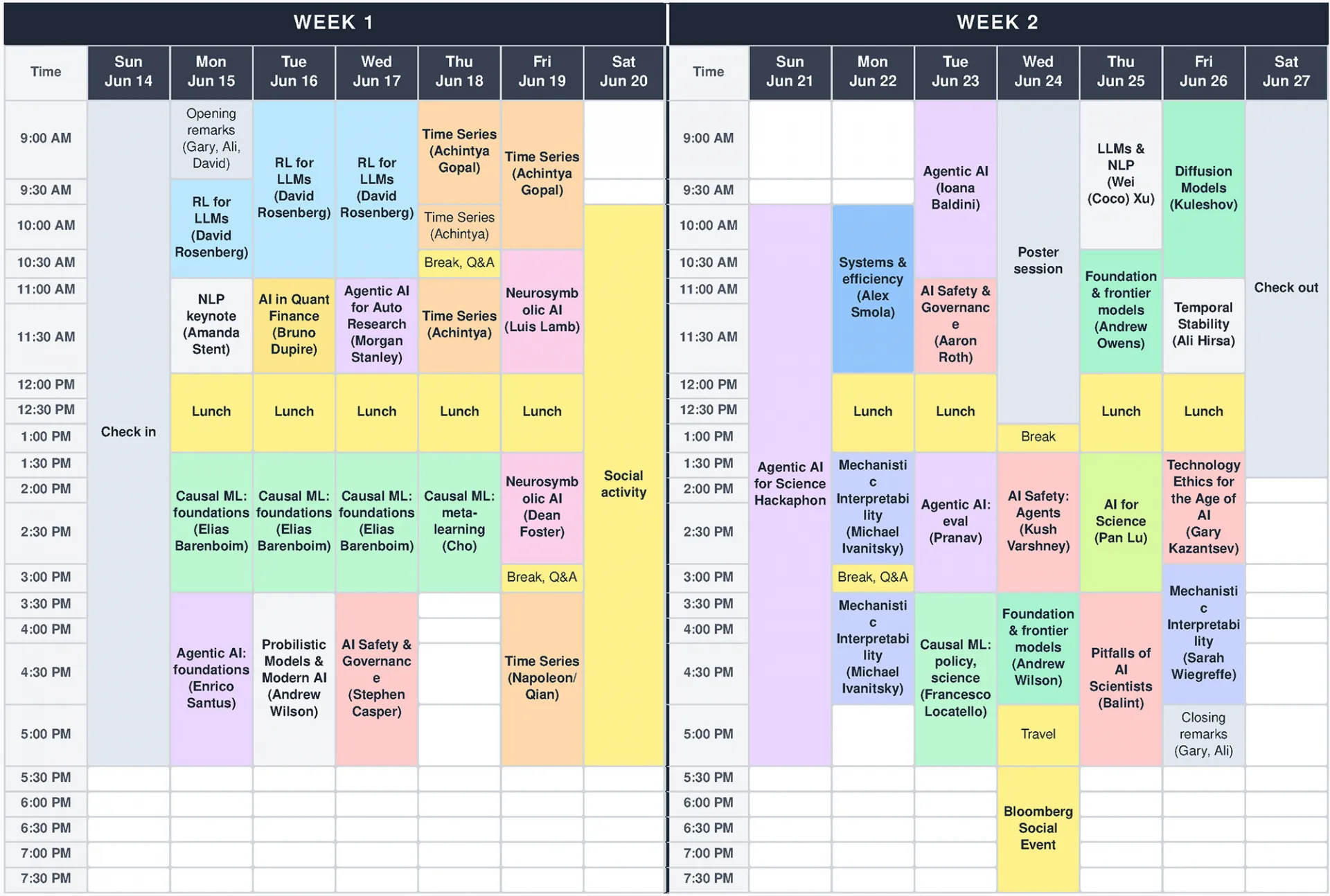 Program