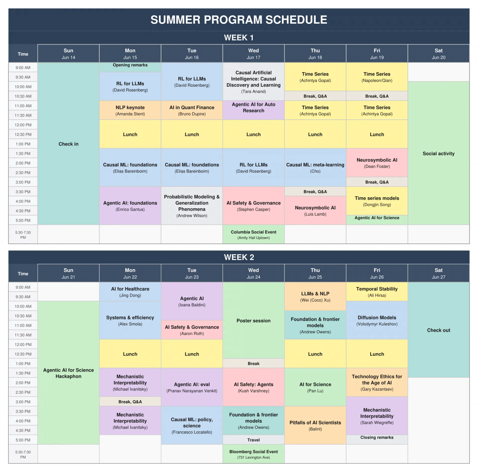 Program